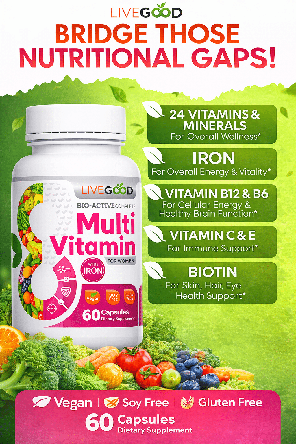 Infographic showing the benefits and ingredients of Bio-Active multi-vitamin for women