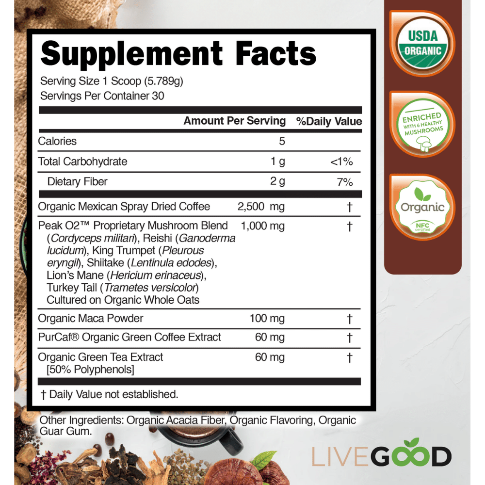 organic mushroom coffee supplement facts showing ingredients including mushrooms, fiber, maca, and green tea extract